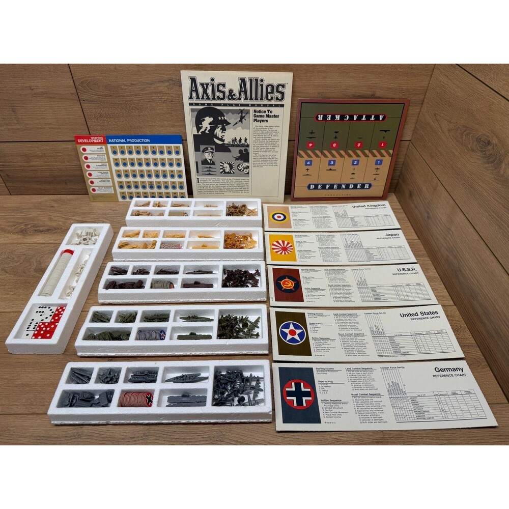 Vintage 1984 Milton Bradley Axis & Allies Replacement Parts & Miniatures Lot